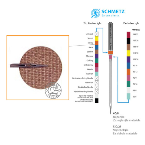 130/705 H SUK VBS 70 BALL POINT