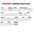 JANOME MEMORY CRAFT 1000
