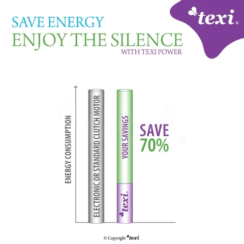 TEXI POWER 550 S PREMIUM