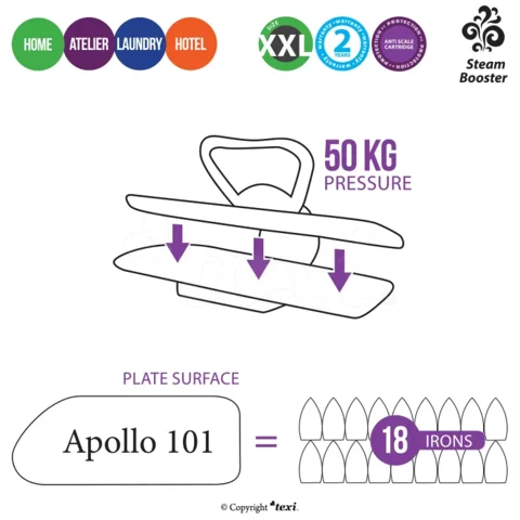 TEXI APOLLO 101